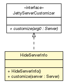 Package class diagram package Jetty9ServerCustomizers.HideServerInfo