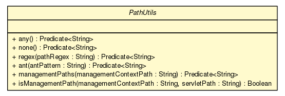 Package class diagram package PathUtils