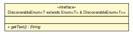 Package class diagram package DiscoverableEnum