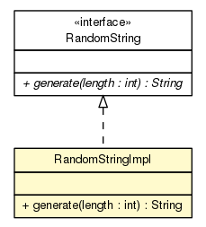 Package class diagram package RandomString.RandomStringImpl